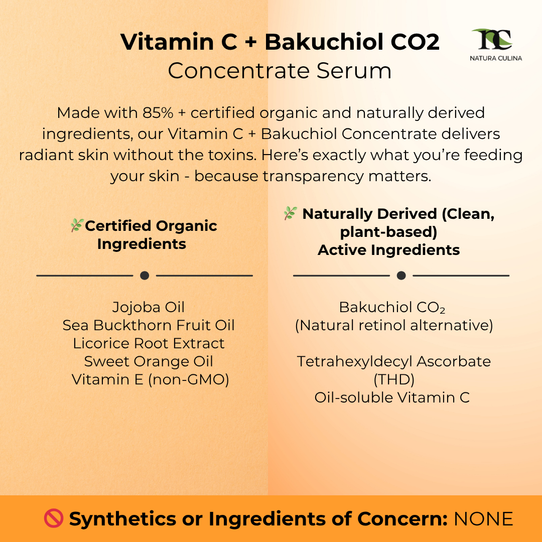 Vitamin C + Bakuchiol Concentrate Serum
